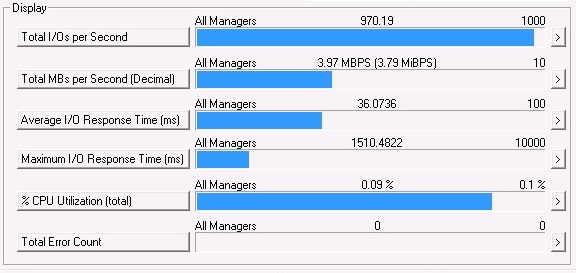 Without SSD Caching IOPS 970